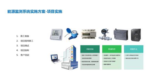 能源及設(shè)備物聯(lián)網(wǎng)數(shù)據(jù)服務(wù)平臺中的數(shù)據(jù)處理服務(wù)