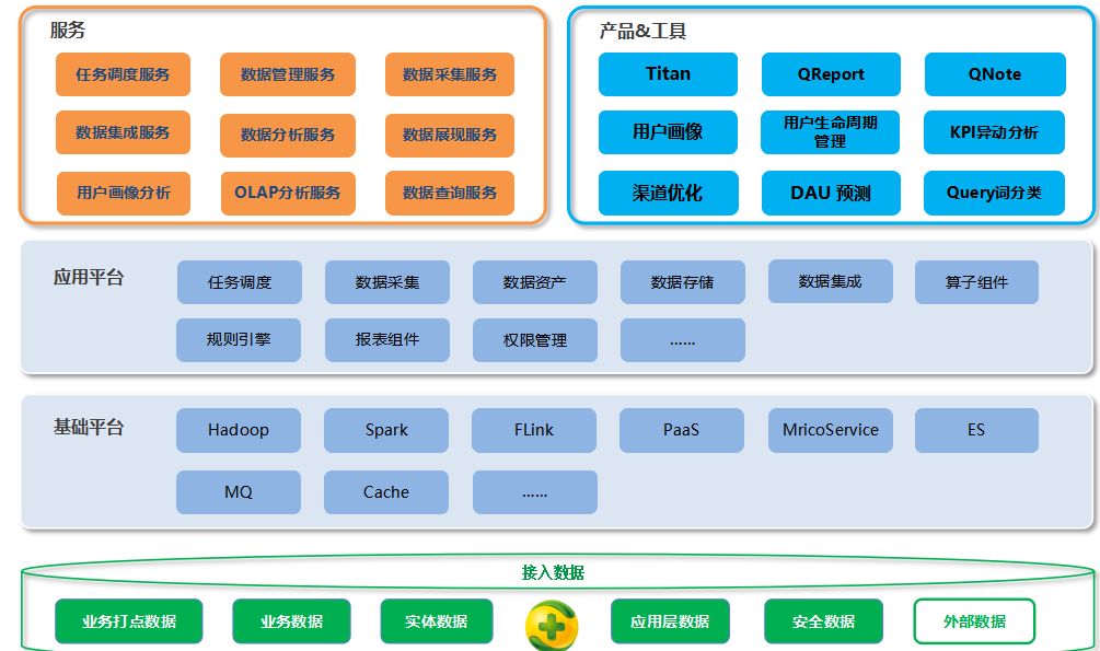 數據預處理的核心流程與關鍵步驟解析